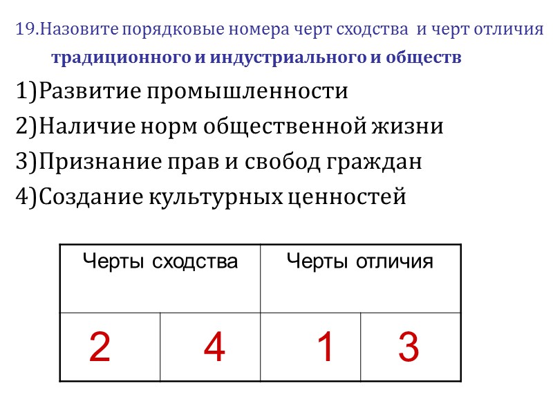 19.Назовите порядковые номера черт сходства  и черт отличия традиционного и индустриального и обществ